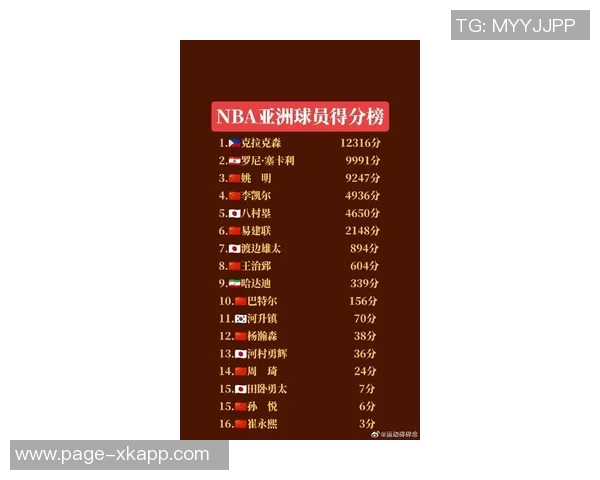 新赛季揭幕战创纪录五名球员各自得分超过40分